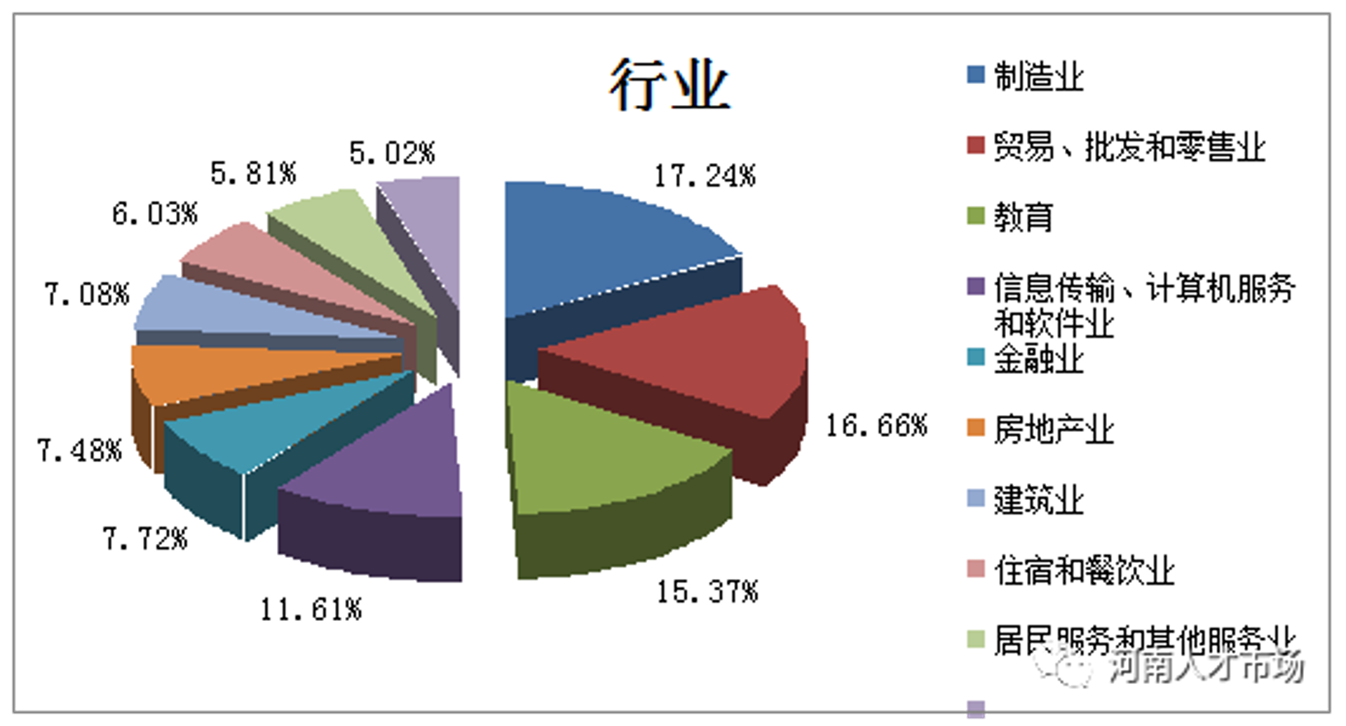 酷哒汽车贸易